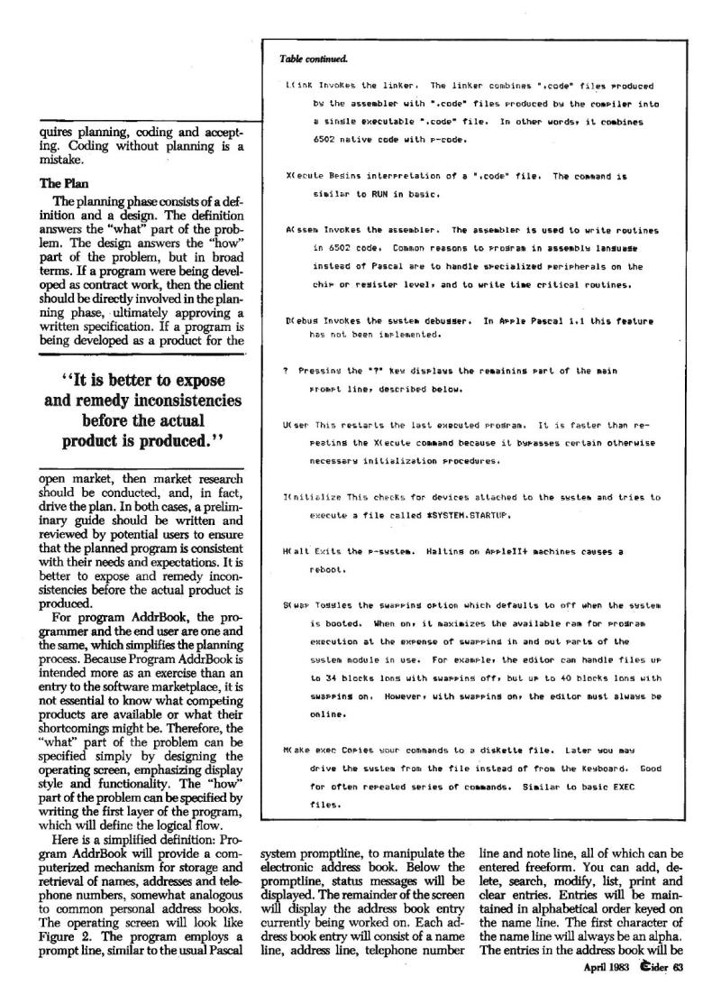 InCider198304 — page 63
