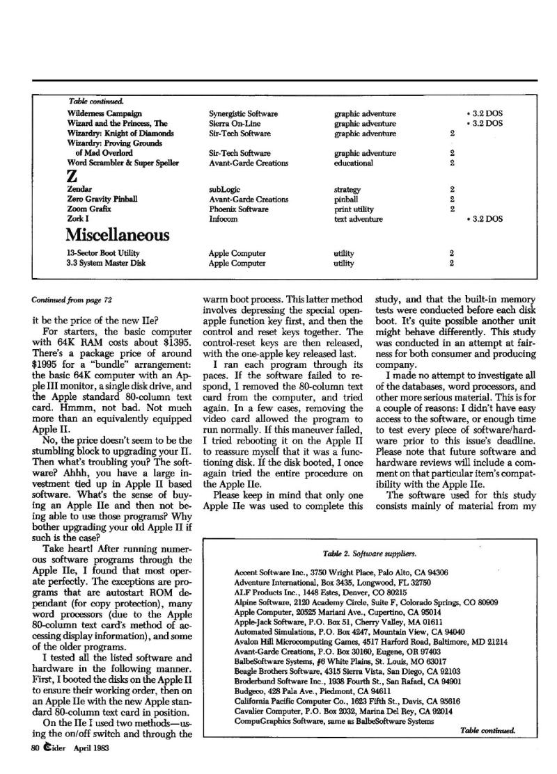 InCider198304 — page 80