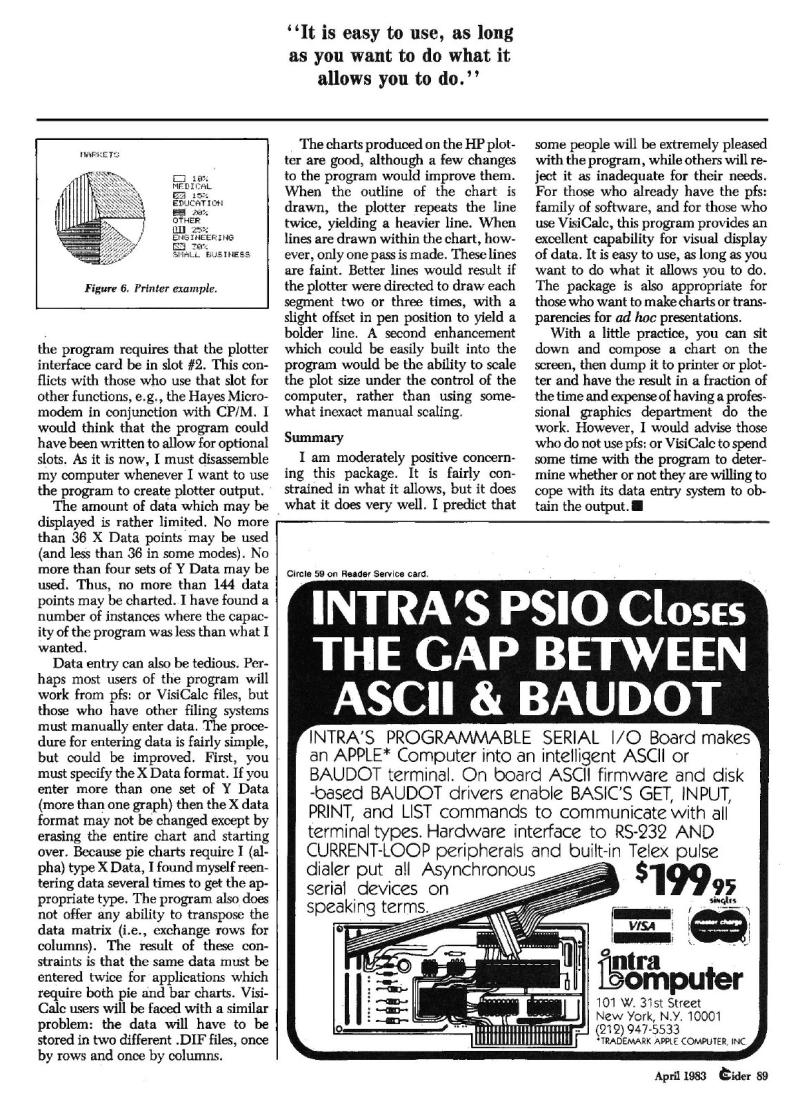 InCider198304 — page 89