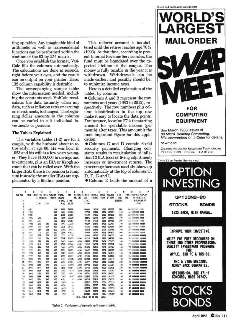 InCider198304 — page 111