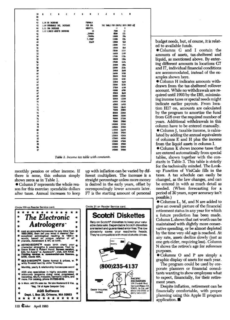 InCider198304 — page 112