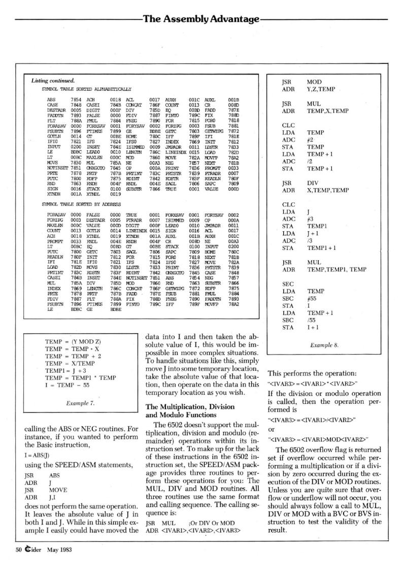 InCider198305 — page 50