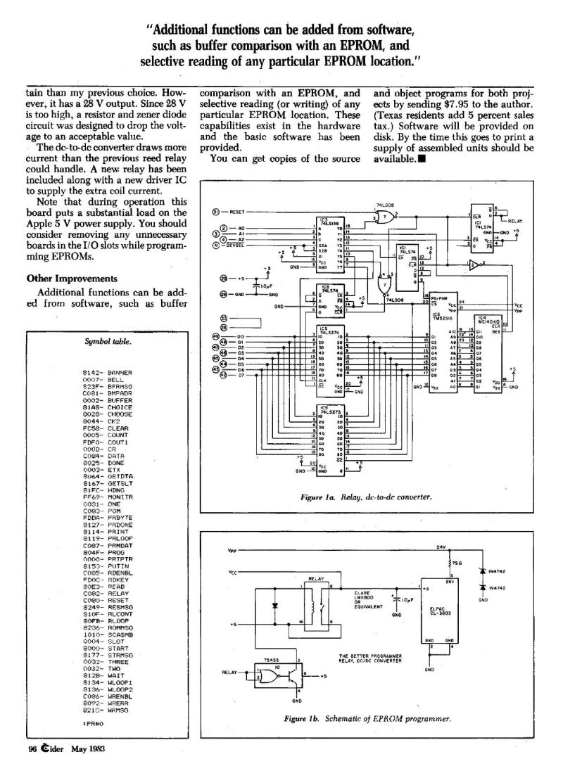 InCider198305 — page 96