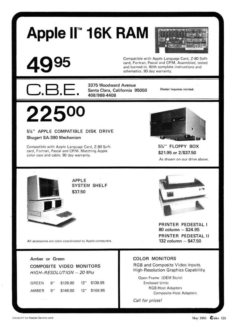 InCider198305 — page 125