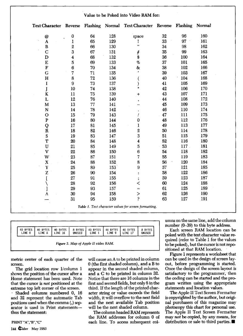 InCider198305 — page 144