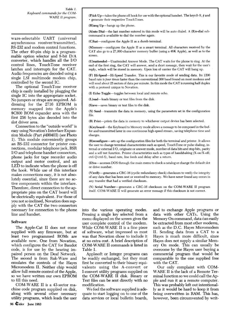 InCider198306 — page 96