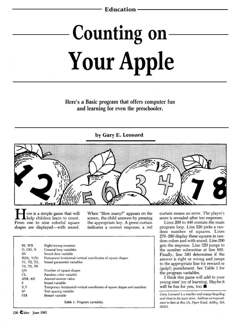 InCider198306 — page 130