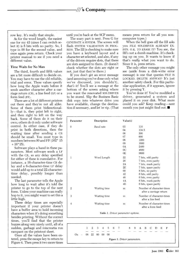 InCider198306 — page 161