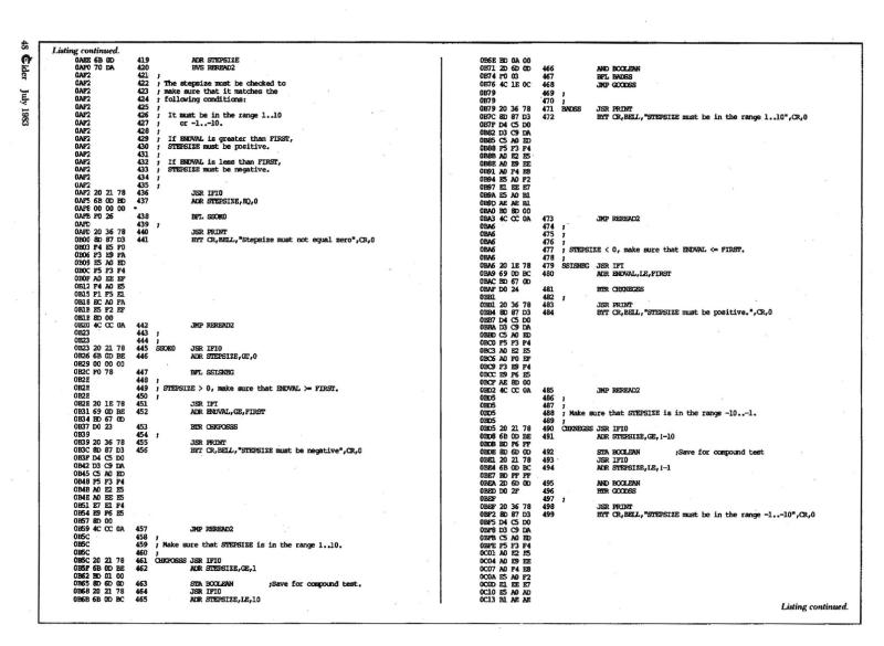InCider198307 — page 46