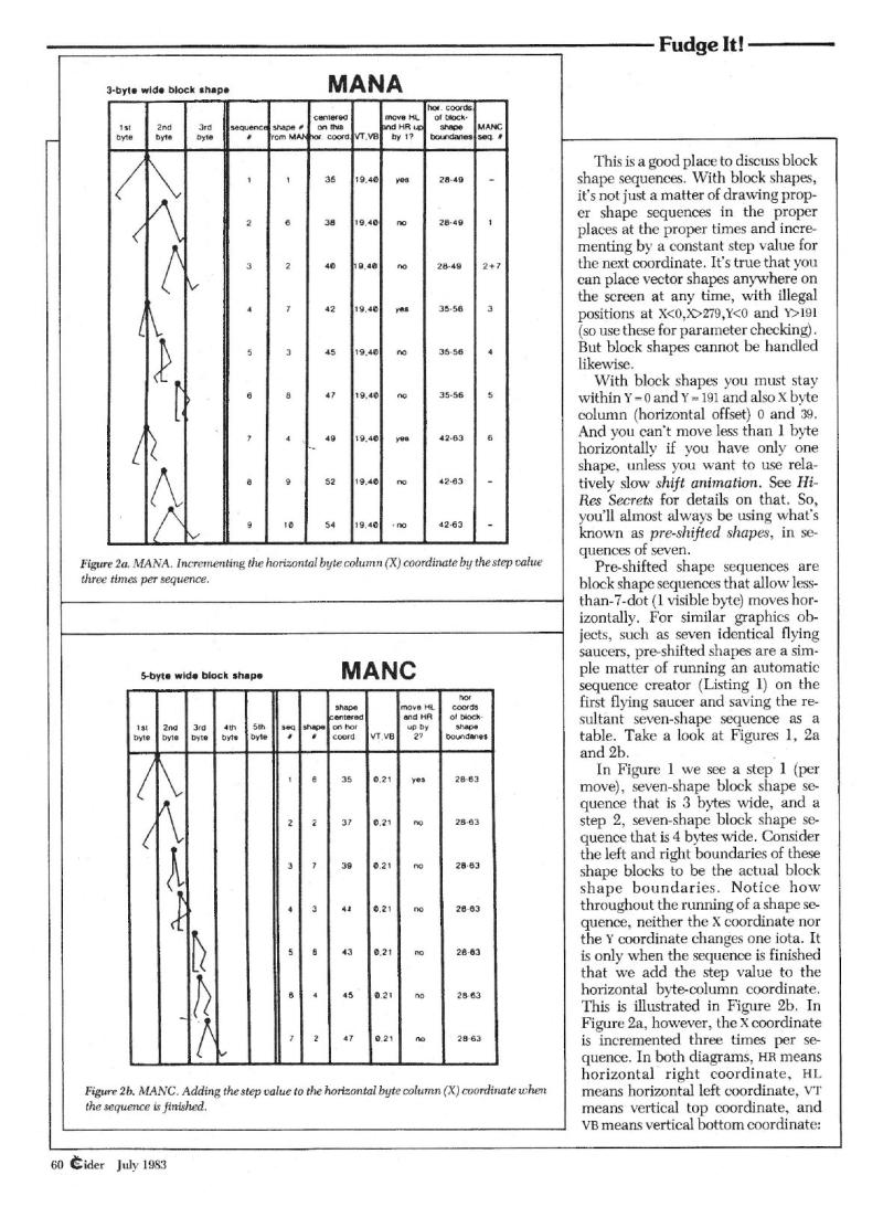 InCider198307 — page 58