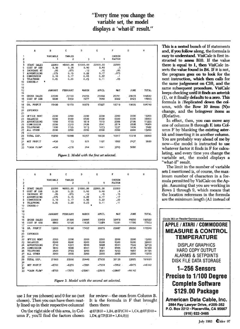 InCider198307 — page 95