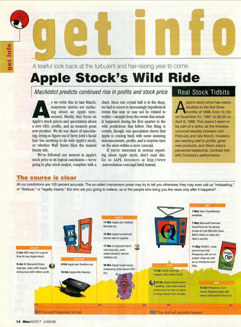 MacAddict 022 199806 — page 16