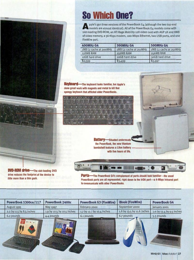 MacAddict 055 200103 — page 29