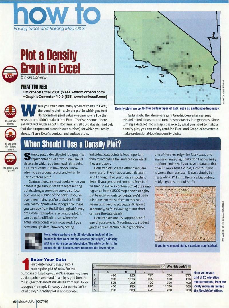 MacAddict 062 200110 — page 68
