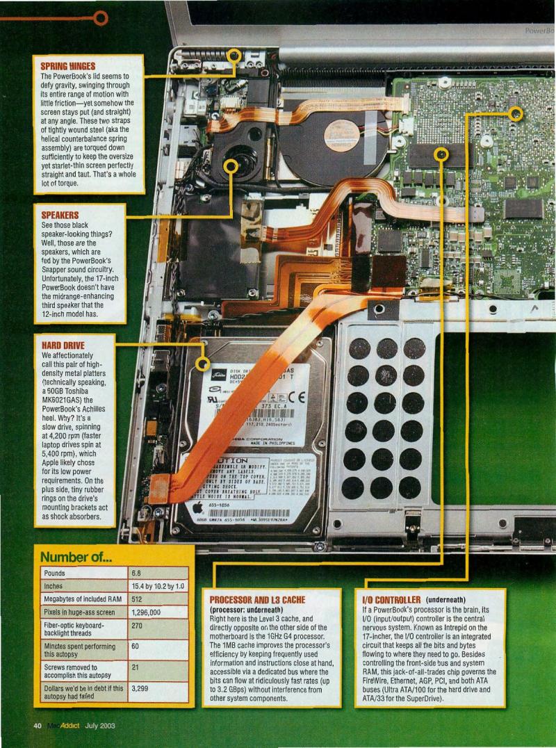 MacAddict 083 200307 — page 42