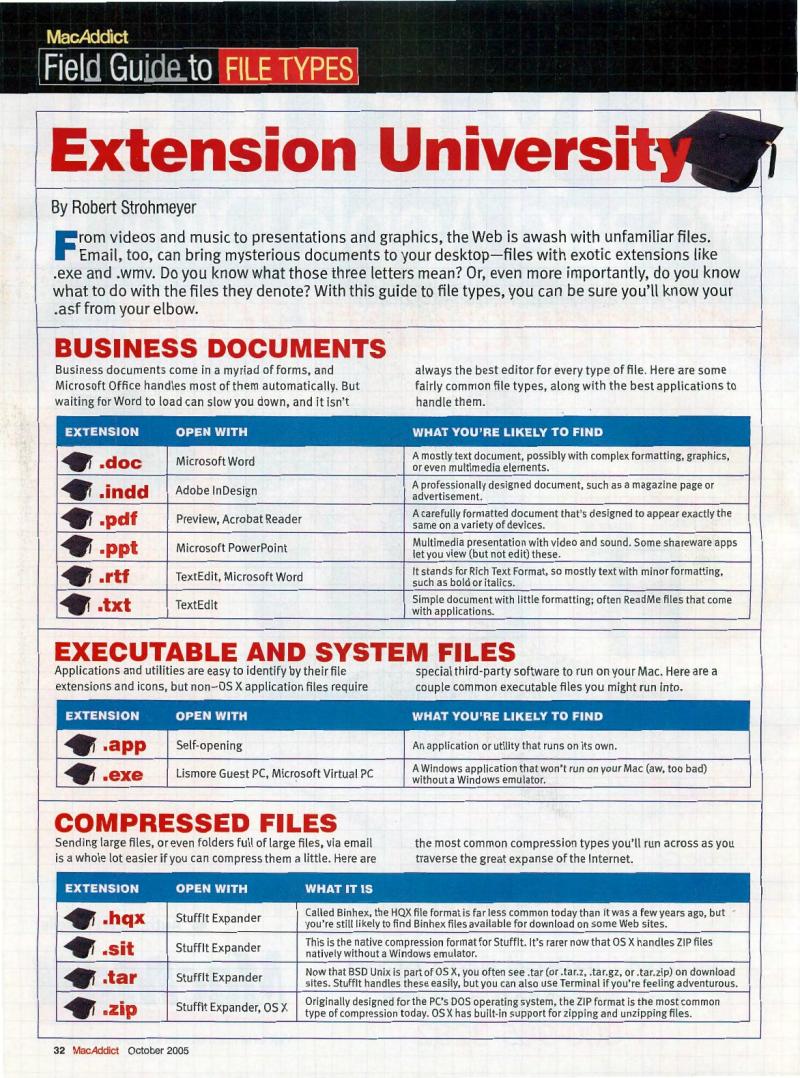MacAddict 110 200510 — page 34