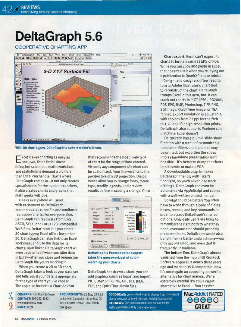 MacAddict 110 200510 — page 44