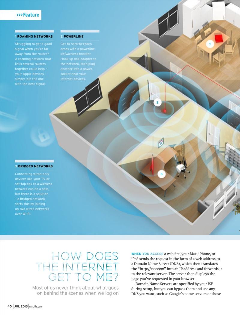 MacLife July 2015 USA — page 40