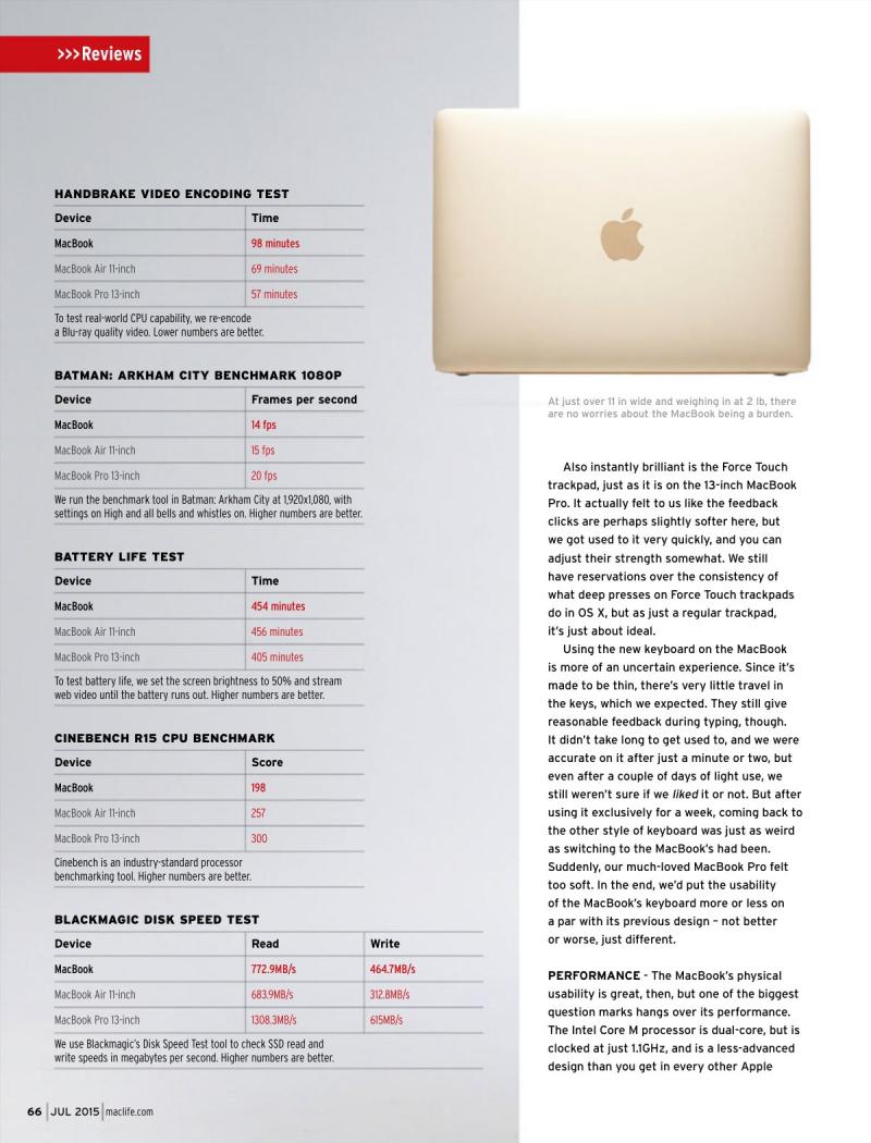 MacLife July 2015 USA — page 66
