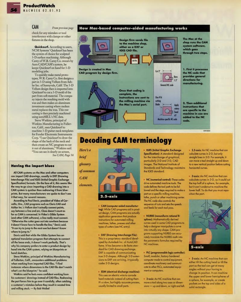 MacWEEKV07N05 — page 54