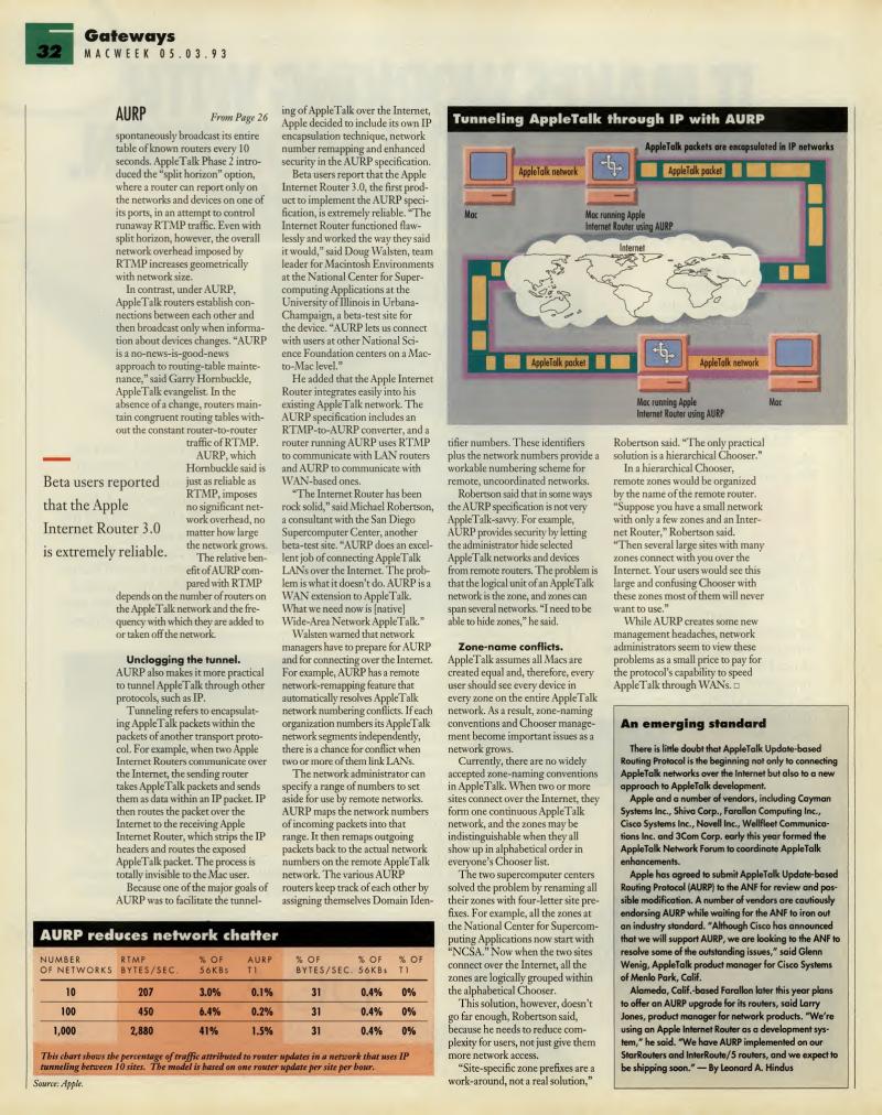 MacWEEKV07N18 — page 32