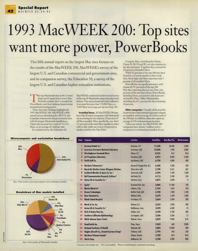 MacWEEKV07N21 — page 42