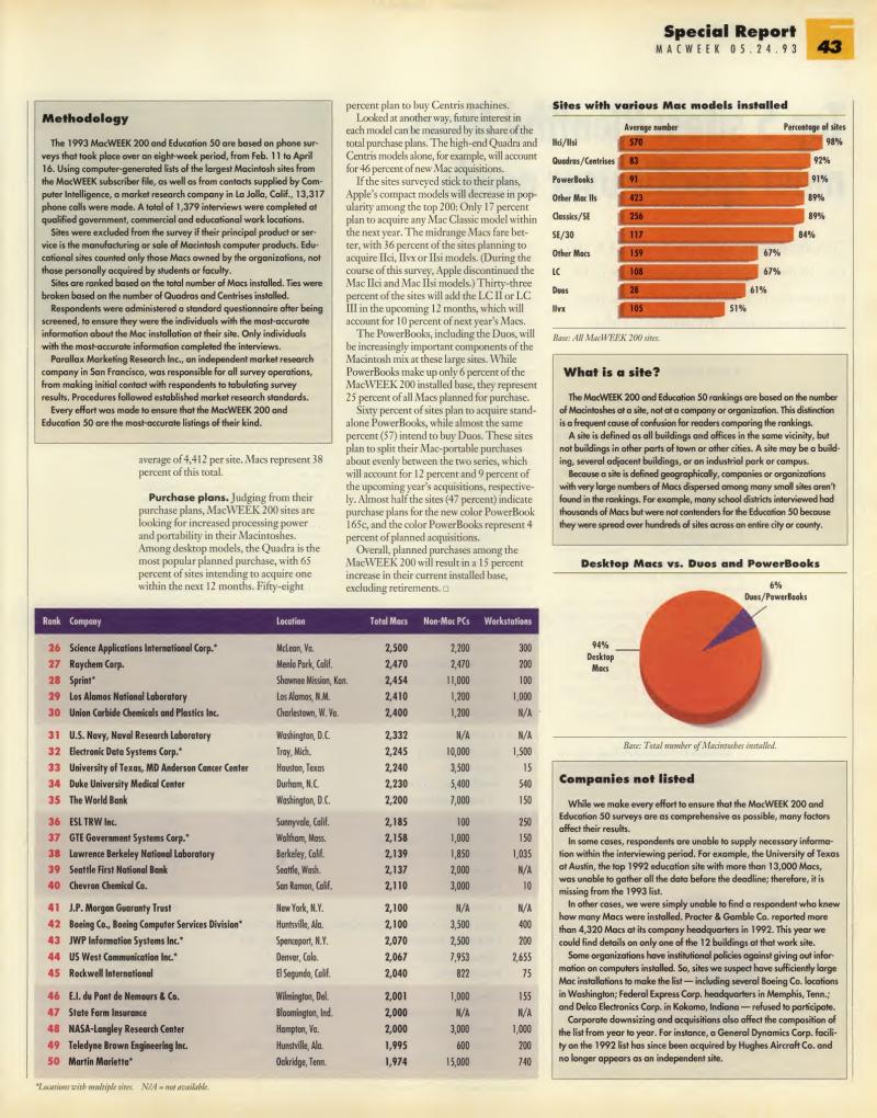 MacWEEKV07N21 — page 43