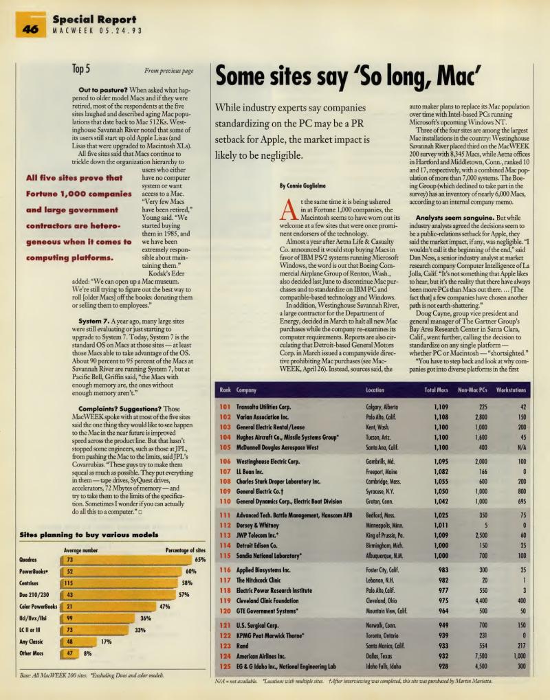 MacWEEKV07N21 — page 46