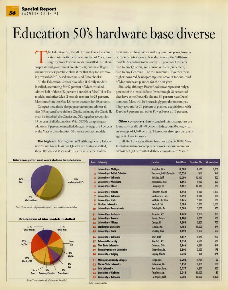 MacWEEKV07N21 — page 56