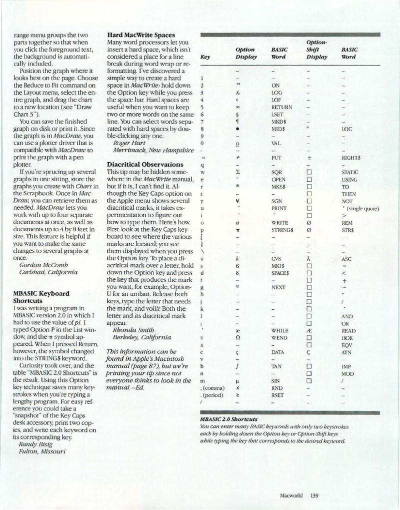 MacWorld 8505 May 1985 — page 147