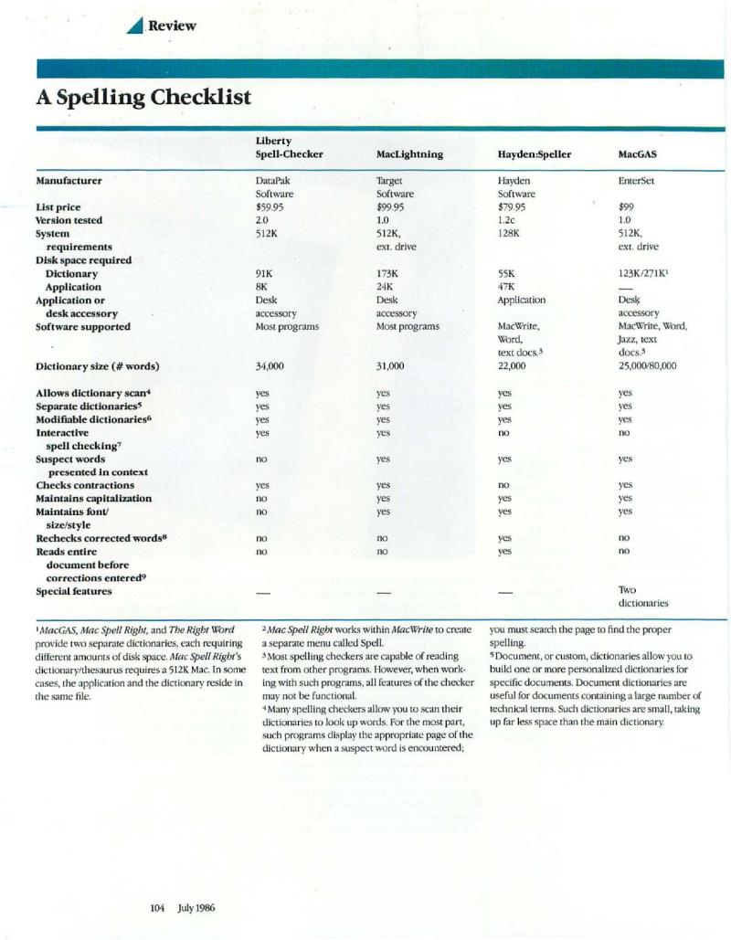 MacWorld 8607 July 1986 — page 108
