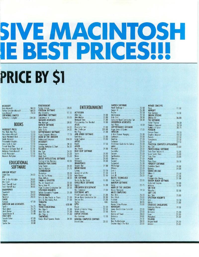MacWorld 8607 July 1986 — page 144