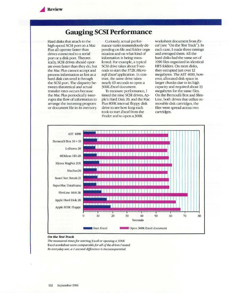 MacWorld 8609 September 1986 — page 112