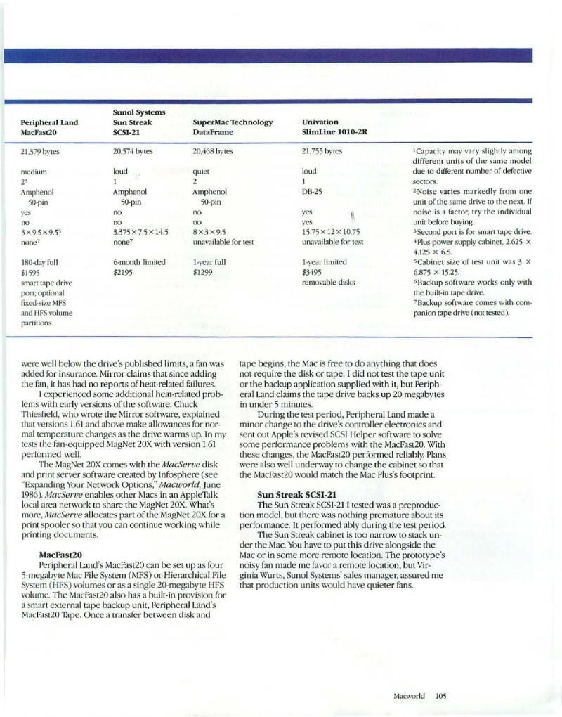 MacWorld 8609 September 1986 — page 117