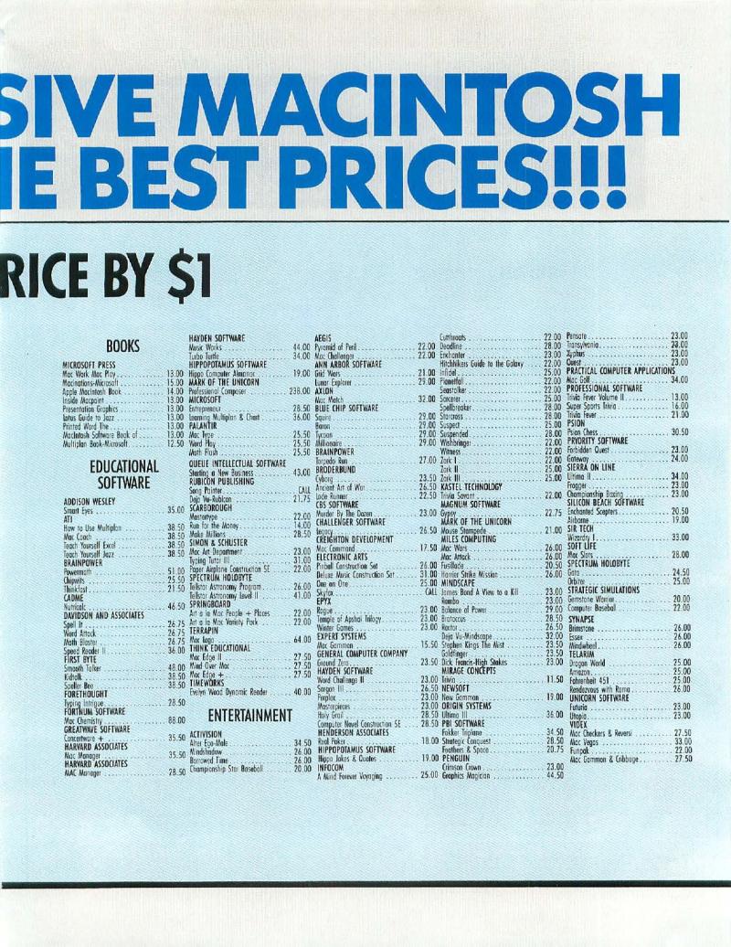MacWorld 8609 September 1986 — page 184