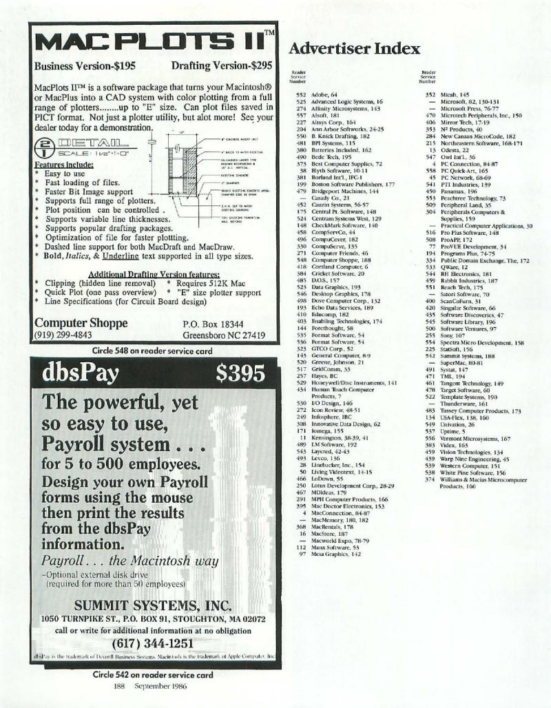 MacWorld 8609 September 1986 — page 202