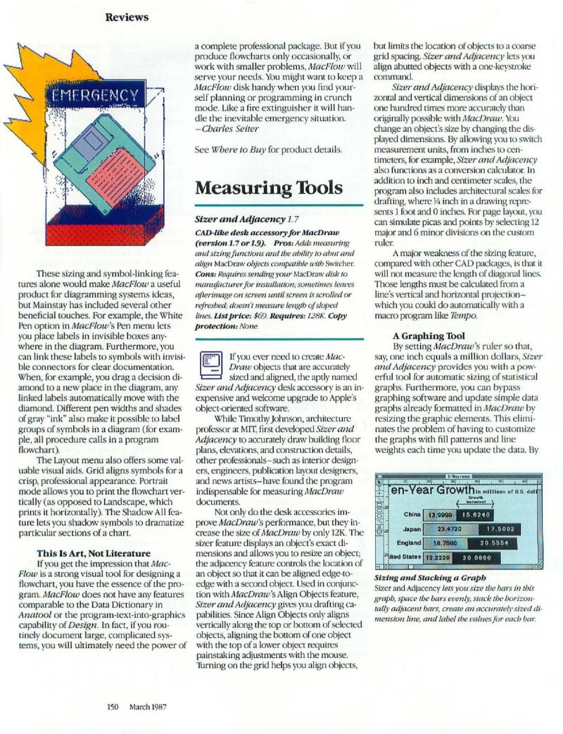 MacWorld 8703 March 1987 — page 158
