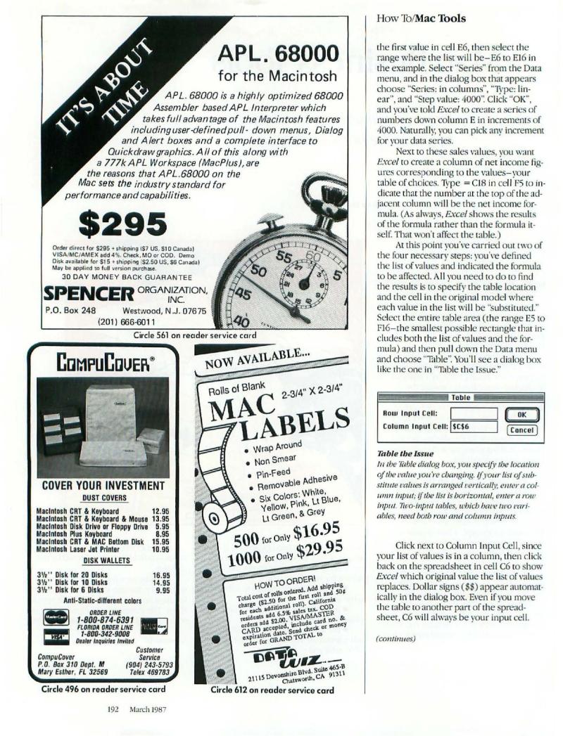MacWorld 8703 March 1987 — page 200