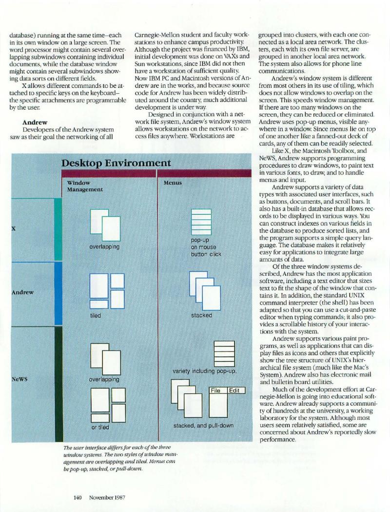 MacWorld 8711 November 1987 — page 142