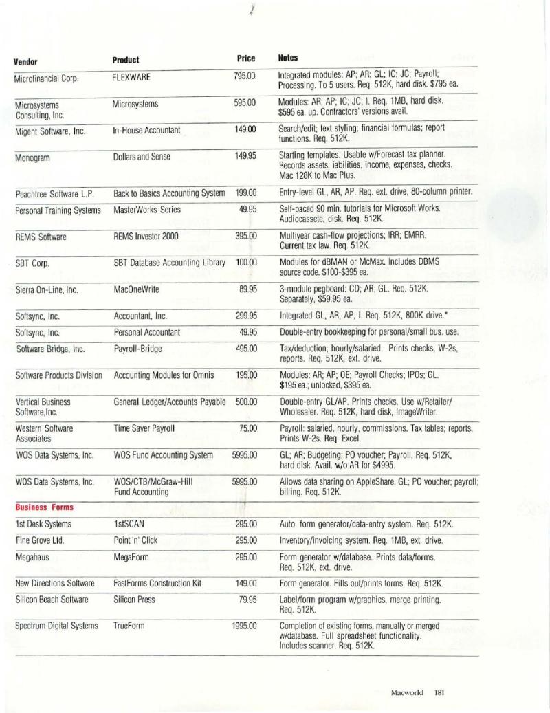 MacWorld 8711 November 1987 — page 183