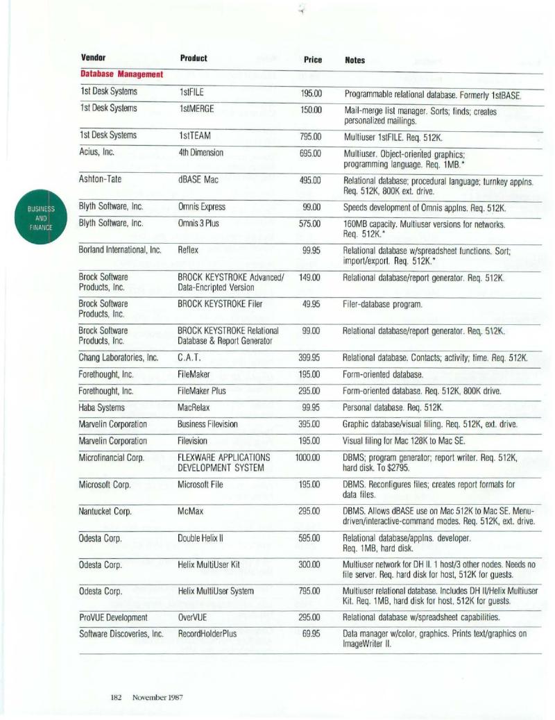 MacWorld 8711 November 1987 — page 184