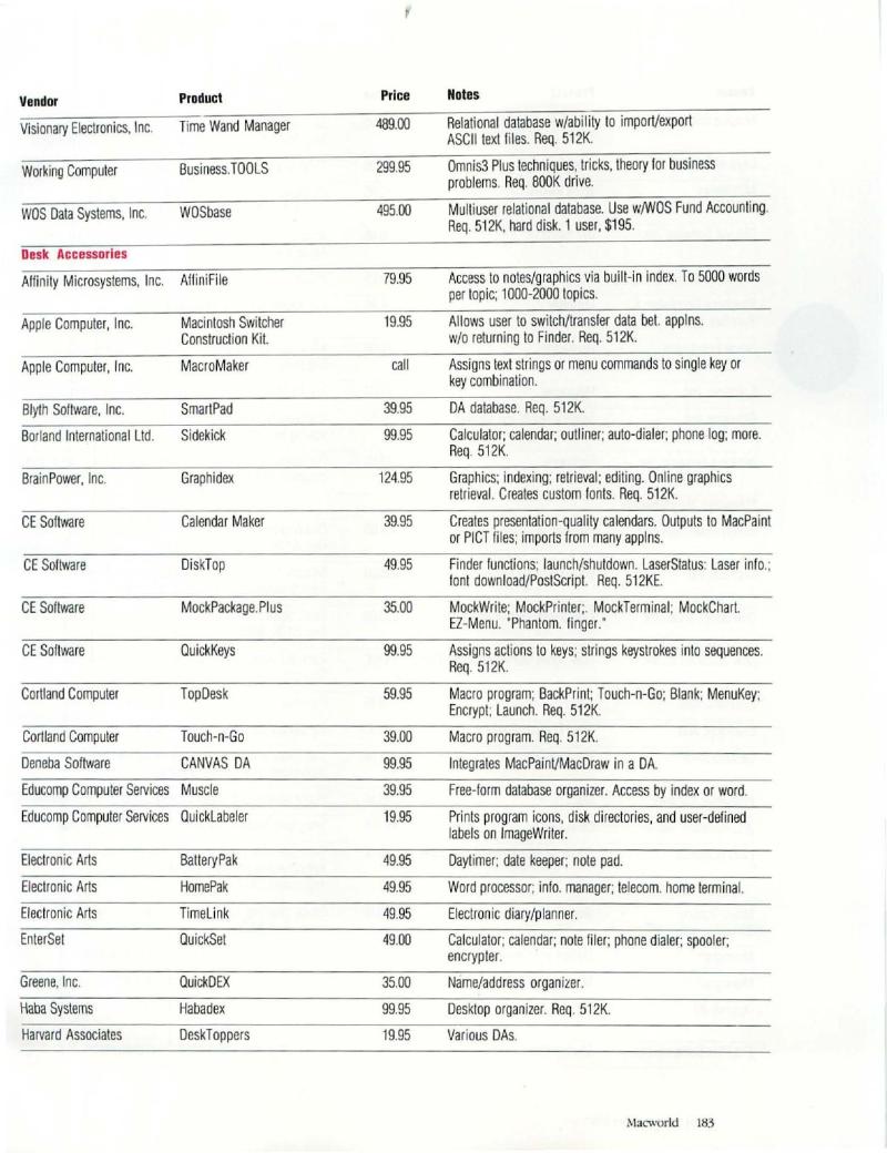 MacWorld 8711 November 1987 — page 185