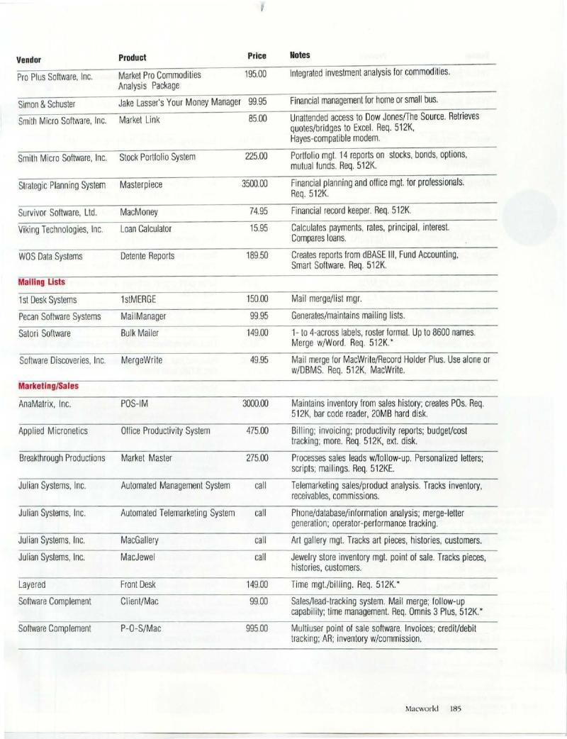 MacWorld 8711 November 1987 — page 187