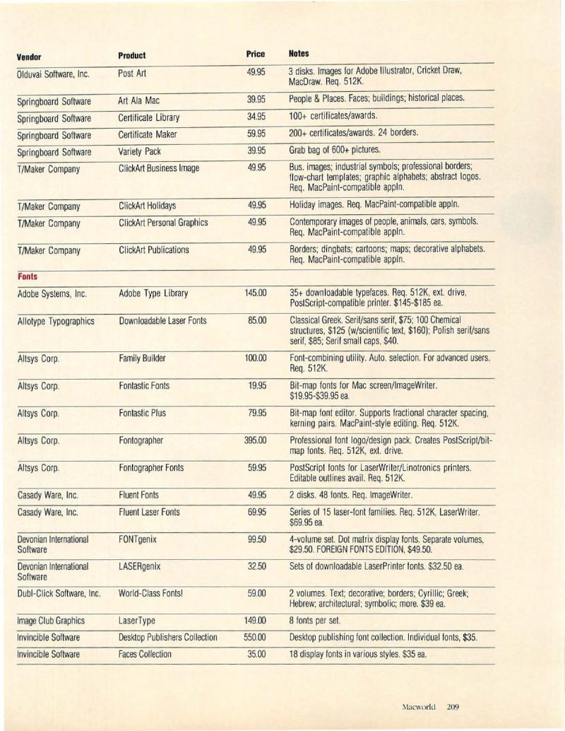 MacWorld 8711 November 1987 — page 209