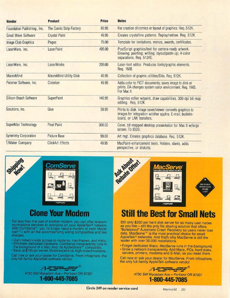 MacWorld 8711 November 1987 — page 211