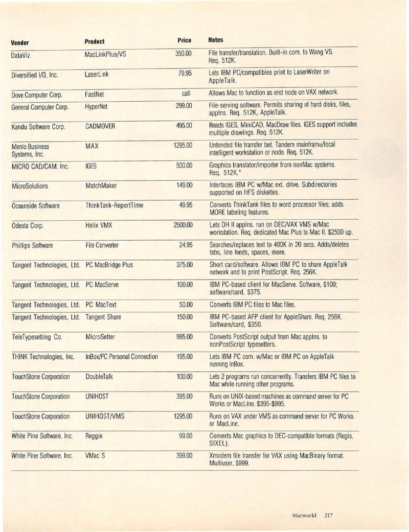 MacWorld 8711 November 1987 — page 217
