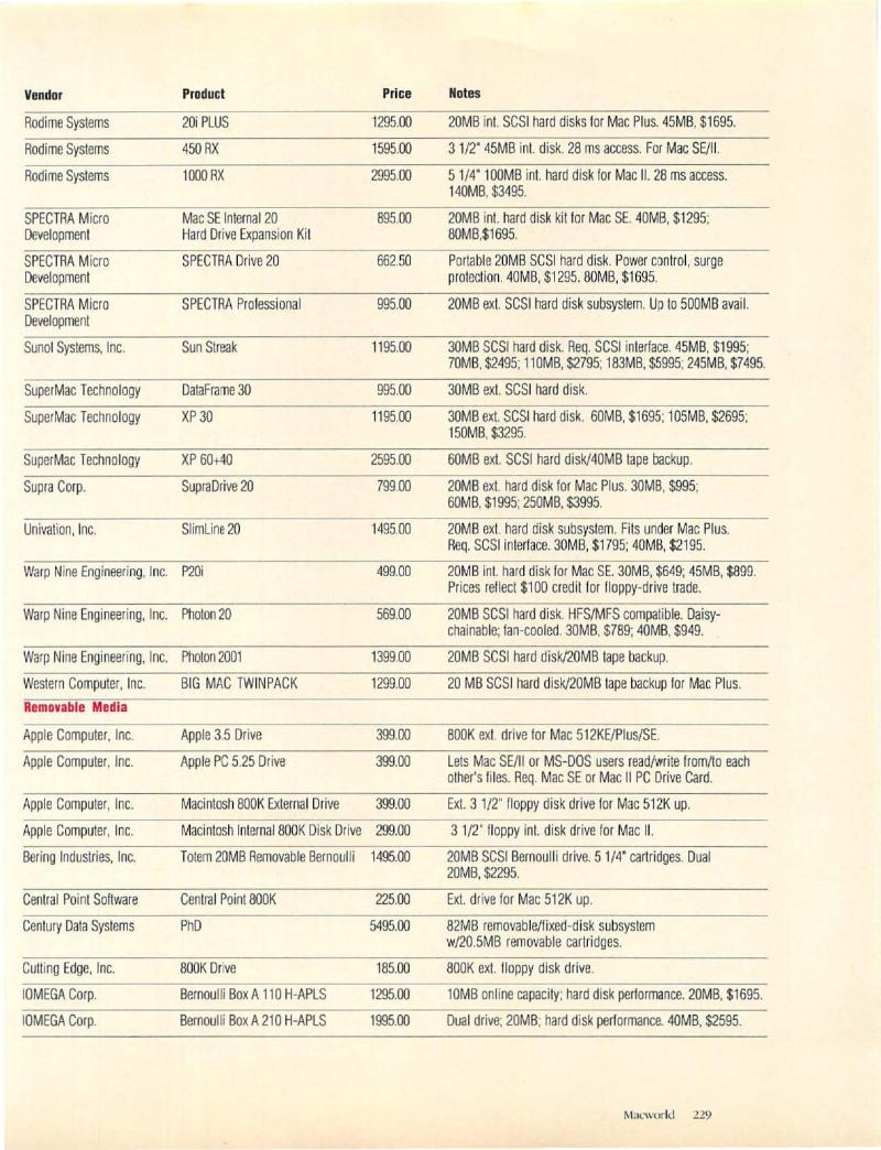 MacWorld 8711 November 1987 — page 229
