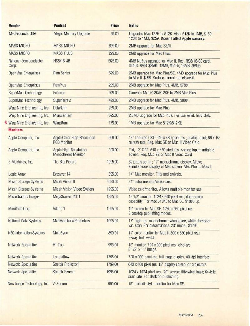 MacWorld 8711 November 1987 — page 237