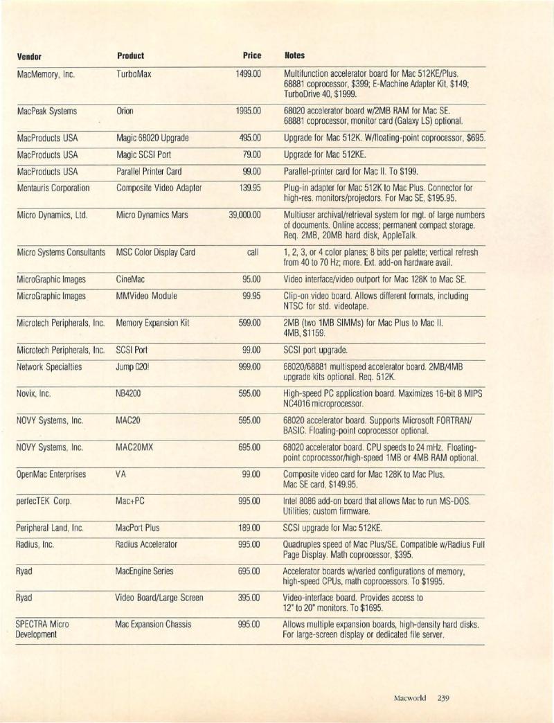MacWorld 8711 November 1987 — page 239