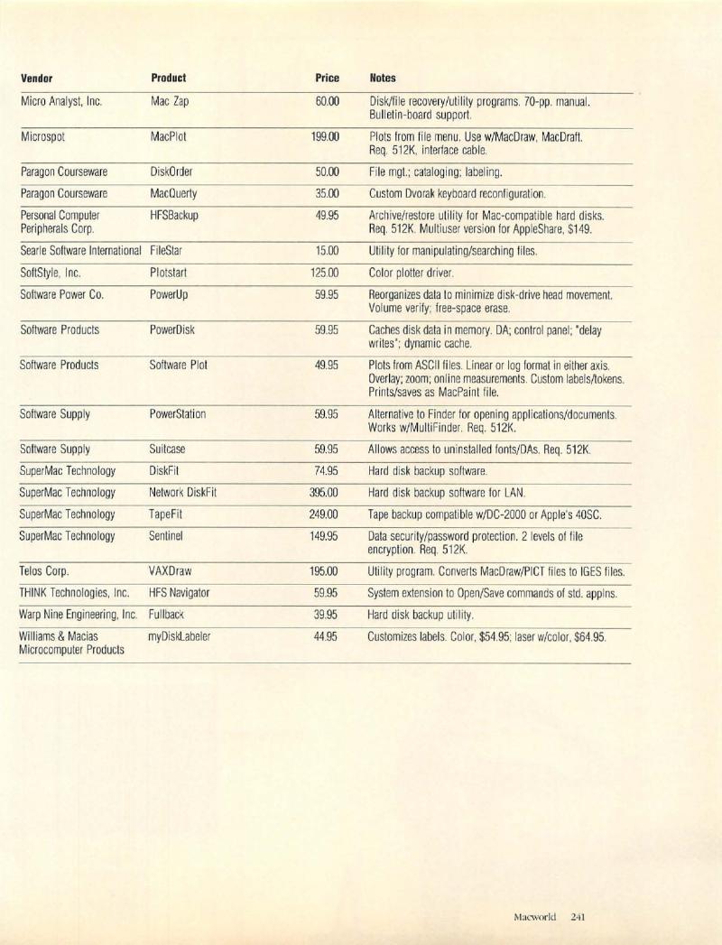 MacWorld 8711 November 1987 — page 241